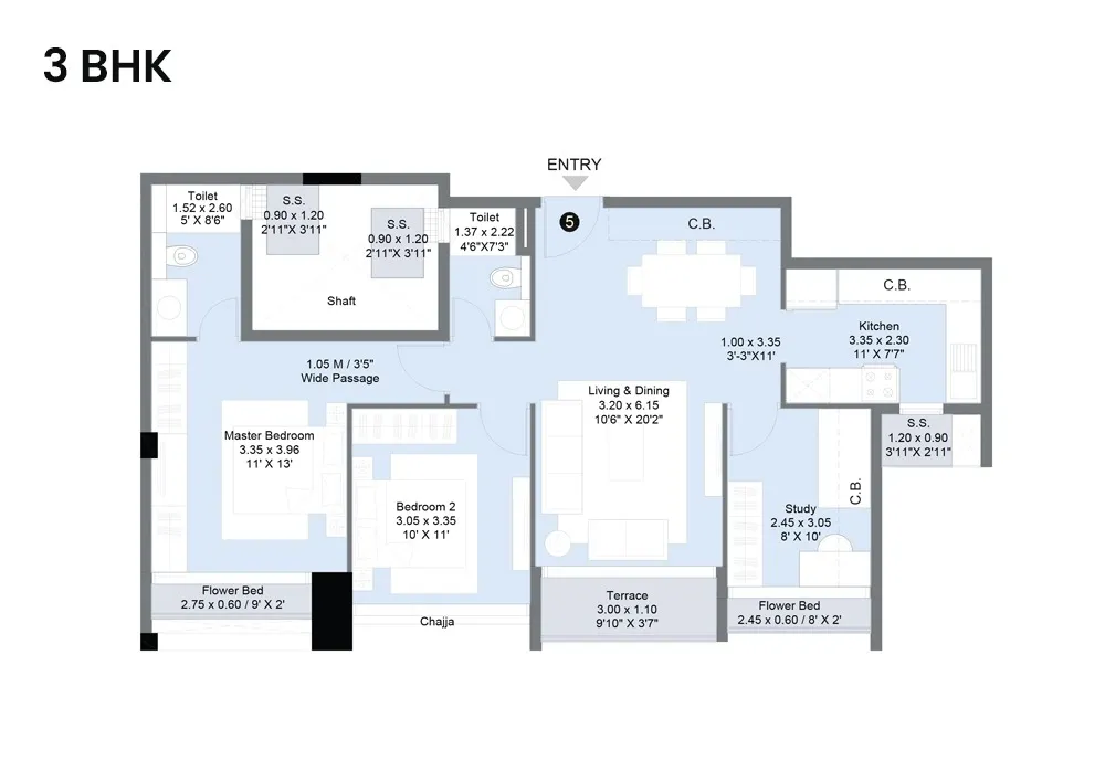 3 BHK
